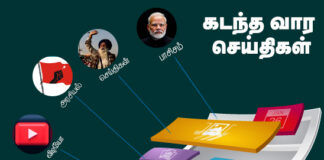 கடந்த வாரச் செய்திகள் அக்17 to 23