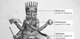 இந்து மதம் – பார்ப்பனீயம் | பகுதி 4