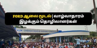 Ford ஆலை மூடல் | வாழ்வாதாரம் இழக்கும் தொழிலாளர்கள்!