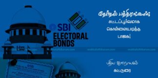 தேர்தல் பத்திரங்கள்: சட்டபூர்வமாகக் கொள்ளையடித்த ஆர் எஸ் எஸ்-பாஜக!