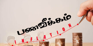 தொடரும் உணவு பணவீக்கம்! மக்களை தாக்கும் பட்டினி அலை!