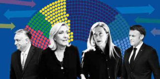 ஐரோப்பிய ஒன்றியத்தில் தலை விரித்தாடும் பாசிச பயங்கரவாத கட்சிகளின் தேர்தல் வெற்றி!