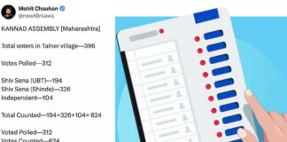தேர்தல் தில்லுமுல்லு! மின்னணு (EVM) வாக்கு இயந்திர மோசடியும்…. வாக்குச்சீட்டு முறைக்கான கோரிக்கையும்….