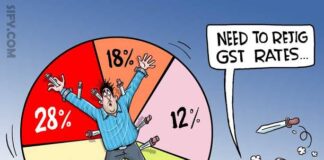 ஜிஎஸ்டி வரி பயங்கரவாதத்தின் மூலம் மக்களை கொள்ளையடிக்கும் பாசிச பாஜக.