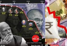 டாலருக்கு இணையான இந்திய நாணயத்தின் வீழ்ச்சி! ஆர்.எஸ்.எஸ் மோடி கும்பலின் பொருளாதாரக் கொள்கையின் படுதோல்வி!