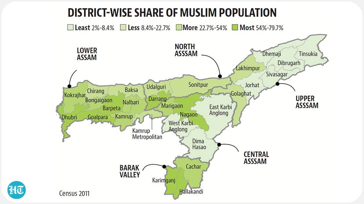 “குஸ்பேத்தியாக்கள்” பற்றி எந்த தரவுகளும் இல்லை - ஒன்றிய உள்துறை அமைச்சகம் அறிவிப்பு! 