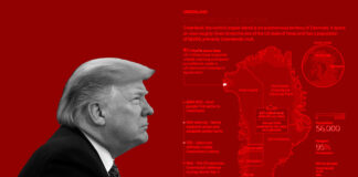 வெனிசுலா: டாவோஸில் நடந்த பணக்காரர்களின் கூட்டம் எதையும் மாற்றவில்லை!.