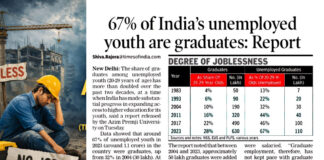 வல்லரசுக் கனவில் உள்ள இந்தியாவில் அதிகரிக்கும் வேலை வாய்ப்பின்மை – ஆய்வு முடிவில் அதிர்ச்சித் தகவல்கள்!