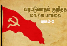 வரட்டுவாதம் குறித்து மா.லெ பார்வை | பாகம்-2