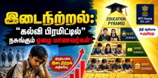 இடைநிற்றல்: “கல்வி பிரமிட்டில்” நசுங்கும் ஏழை மாணவர்கள்!